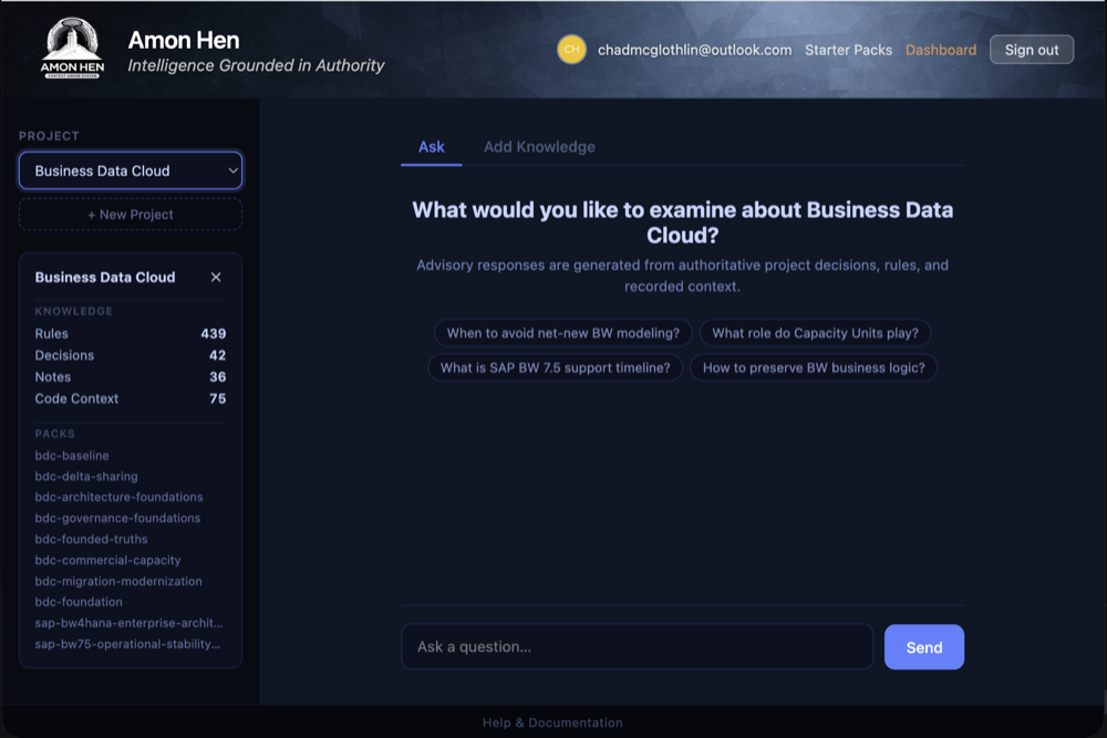 The active project workspace view
